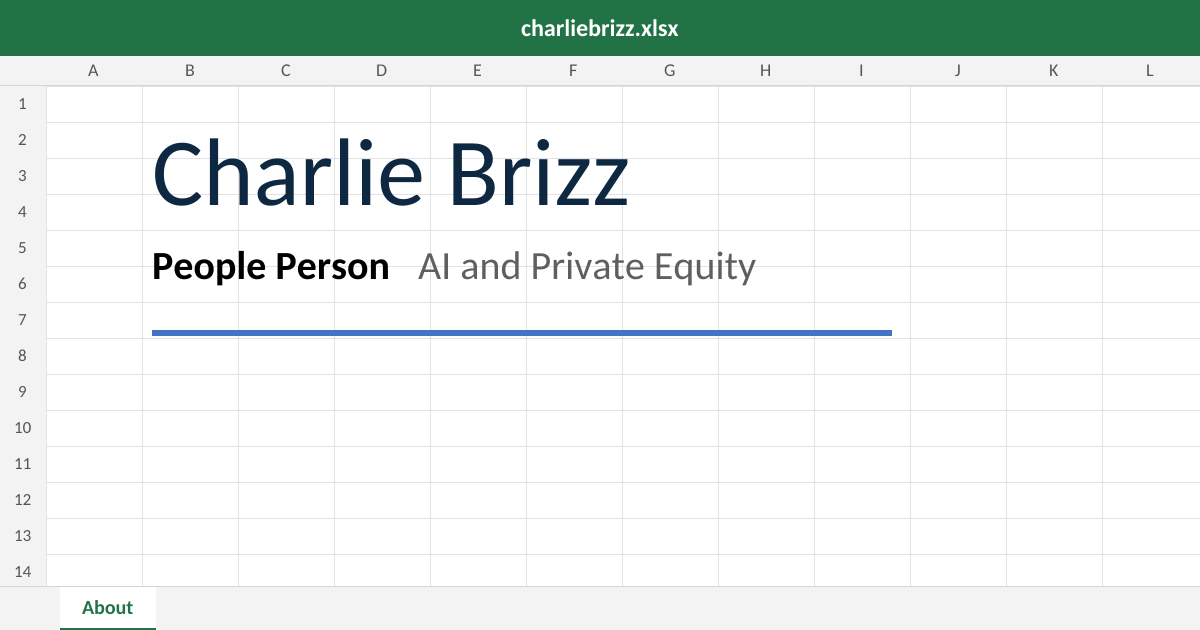 Background — Charlie Brizz